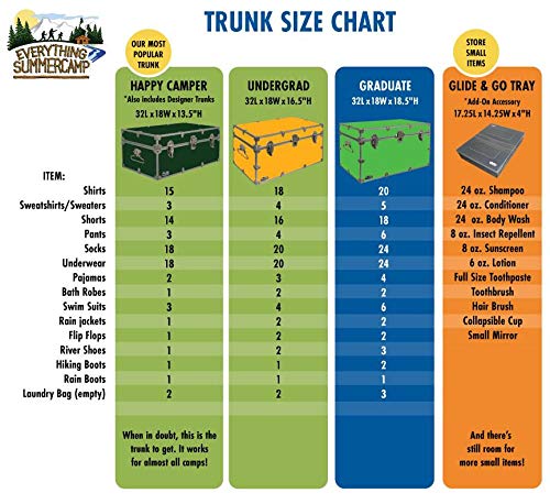 XL Graduate Storage Trunk w/Tray - STEEL Footlocker - 32 x 18 x 18.5 Inches (White) Q797