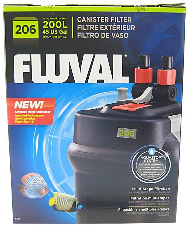 External Canister Filter O133