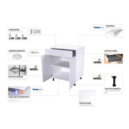 Shaker White Stock Wall Cabinet N28601