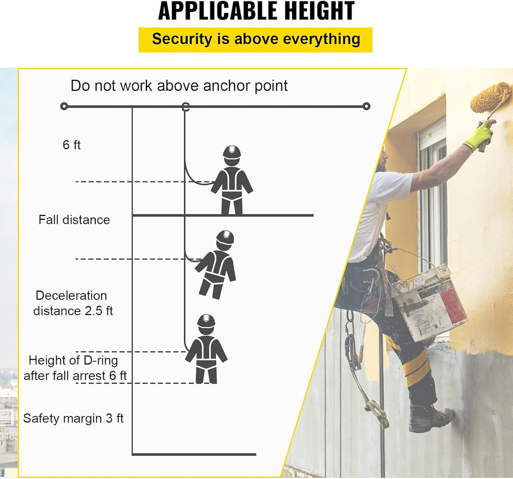 50 ft Polyester Fall Protection Rope with Alloy Steel Rope Grab, Pack of 2 S5995