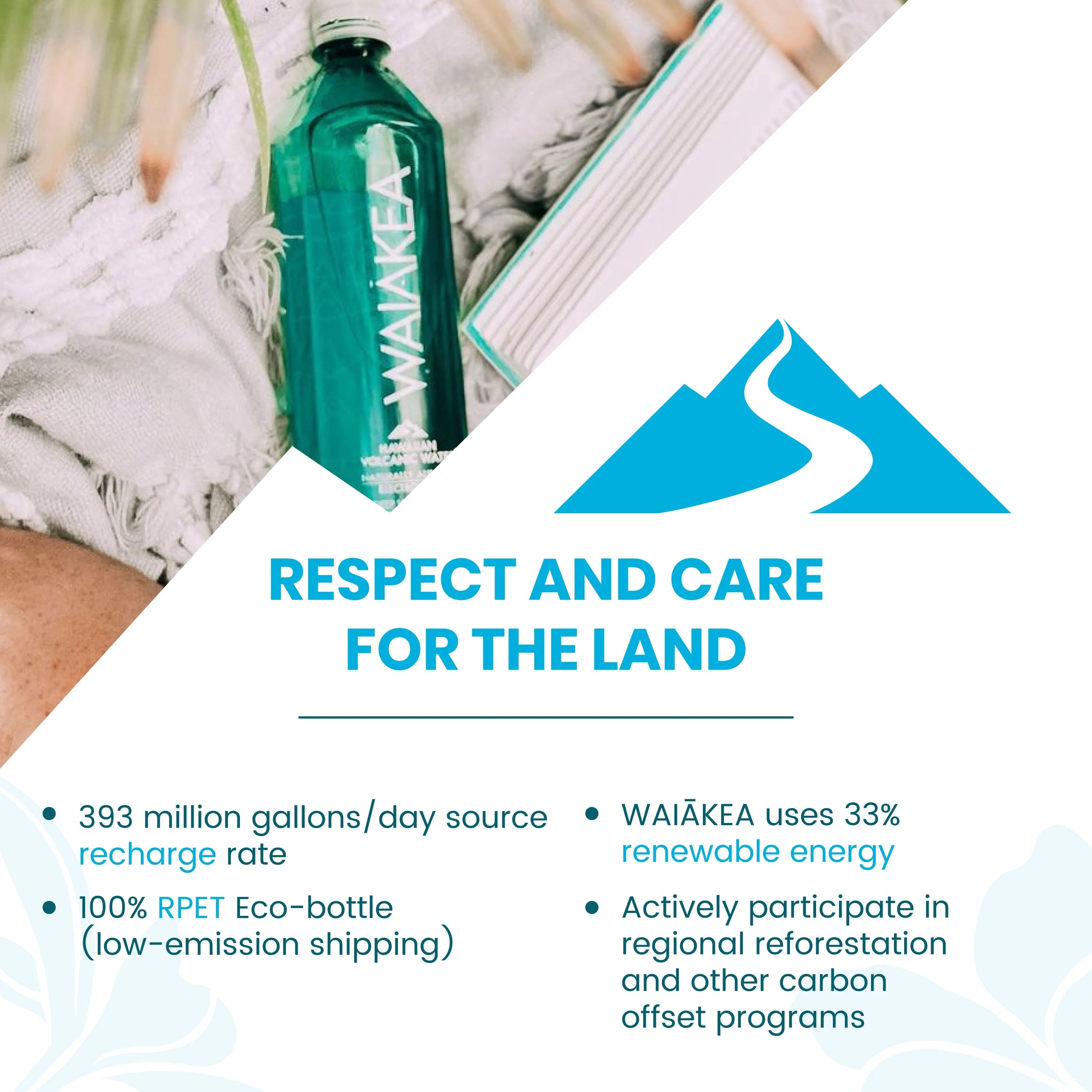 1.5 Liter Bottled Water Z804