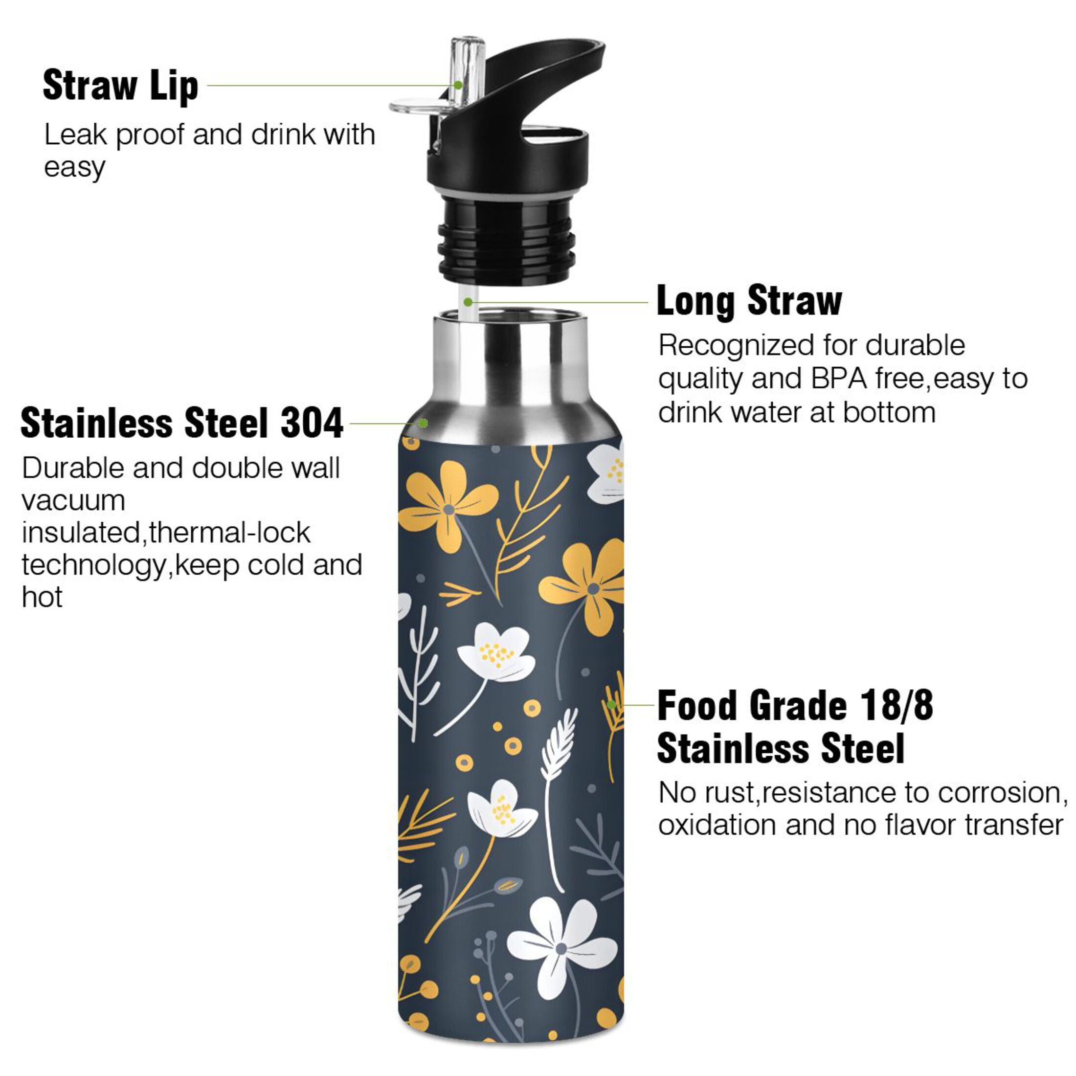 Stainless Steel Insulated Water Bottle with Straw Lid A936553