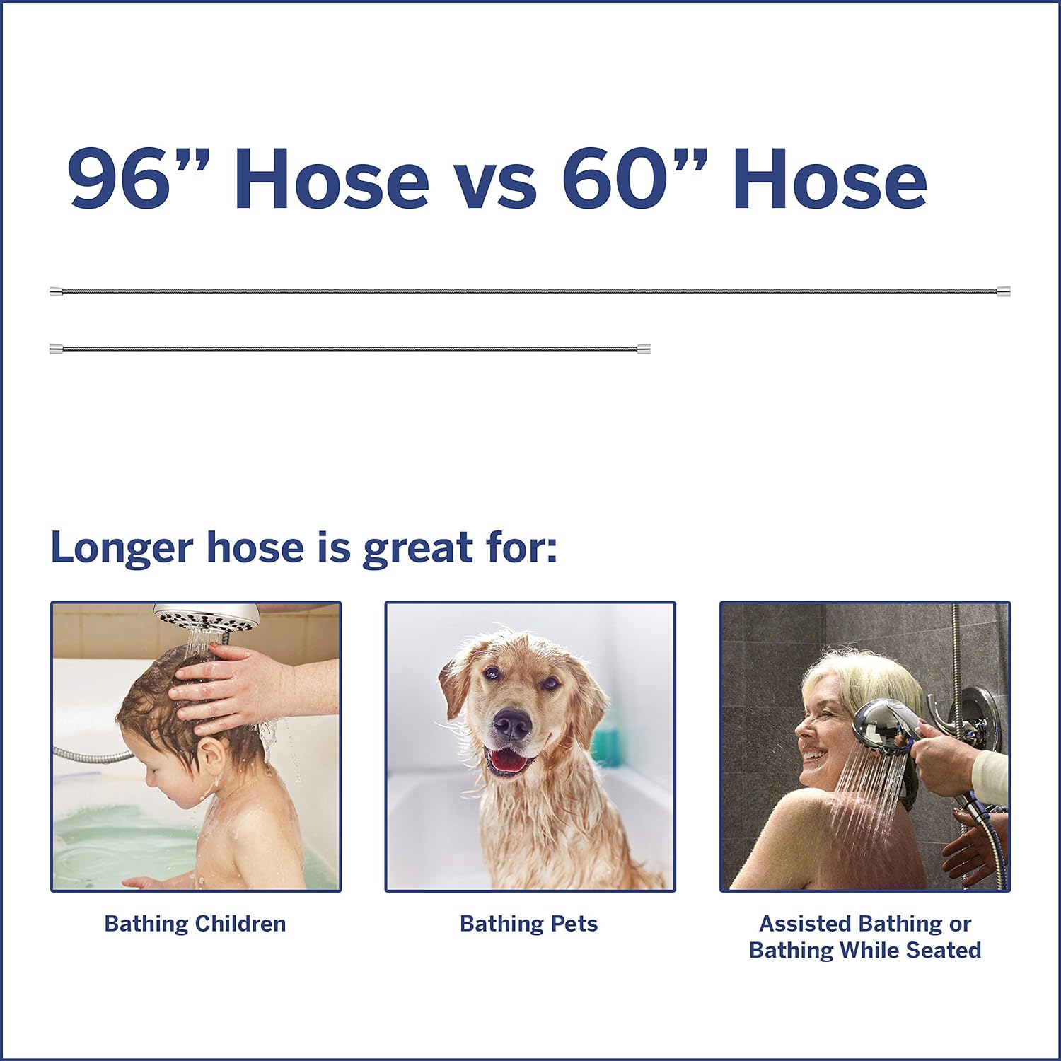 High Pressure Handheld Shower Head with 5-Foot Hose, 96-inch Metal Shower Hose Pack of 2 Z811434