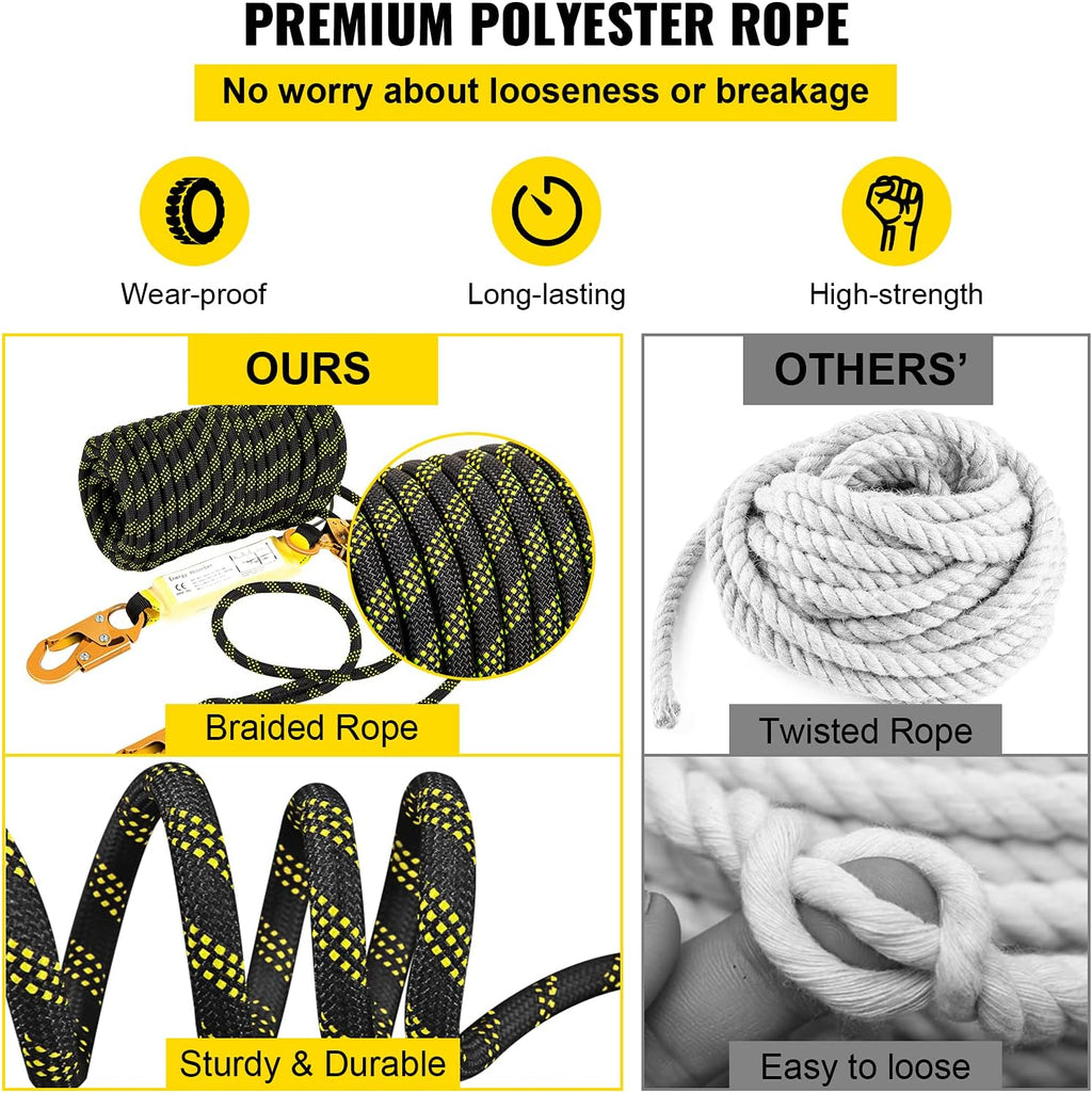 50 ft Polyester Fall Protection Rope with Alloy Steel Rope Grab, Pack of 2 S5995