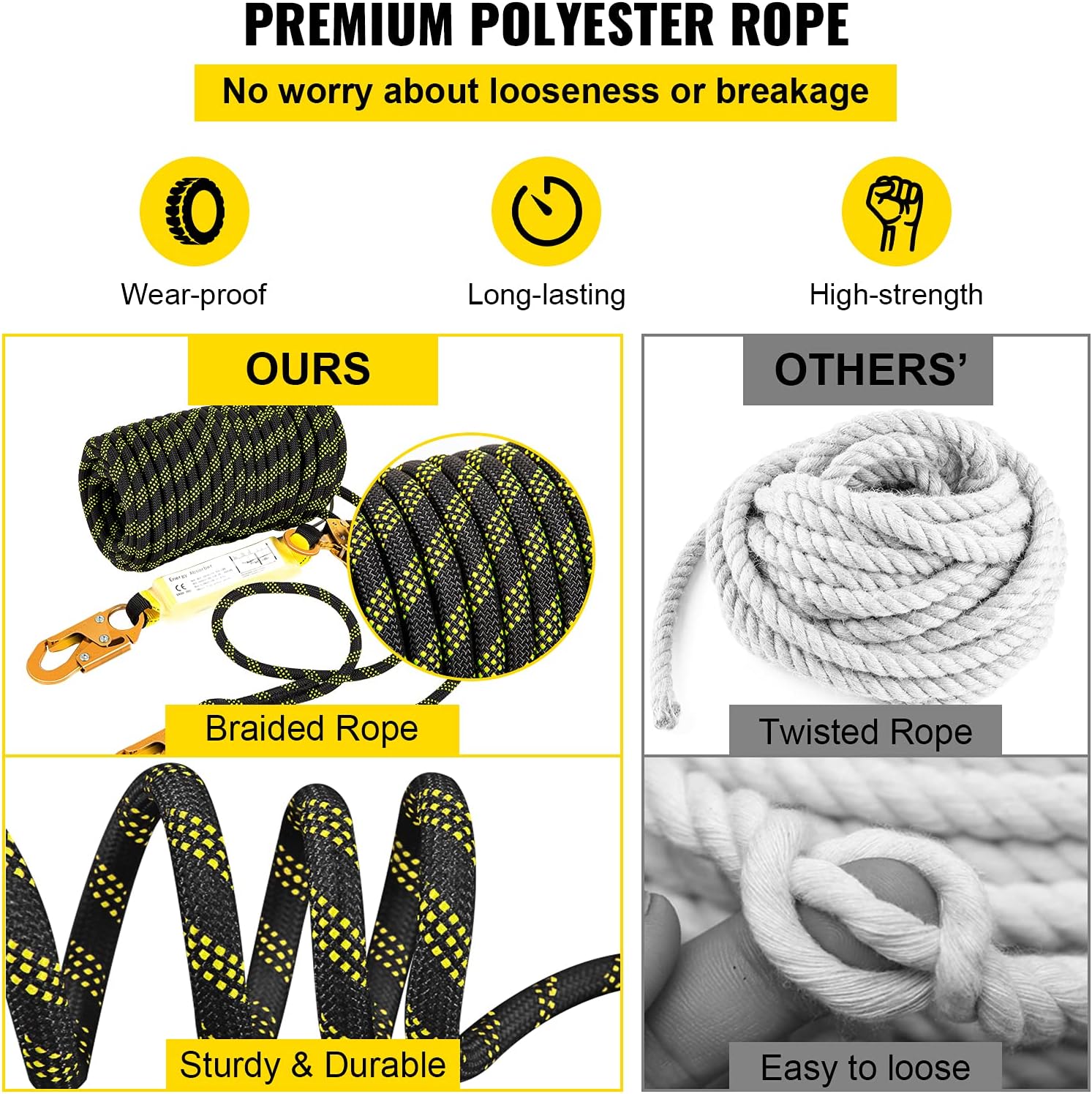 50 ft Polyester Fall Protection Rope with Alloy Steel Rope Grab, Pack of 2 S5995