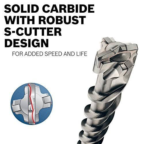 SDS-Max Carbide-Tipped 4-Cutter Drill Bit V4346