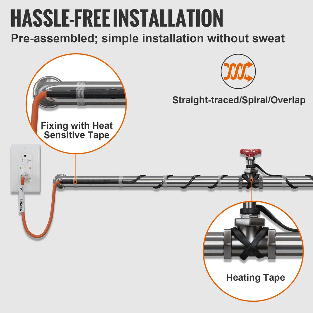 Self-Regulating Pipe Heating Cable, 80-feet 5W/ft Heat Tape, 120V D3740