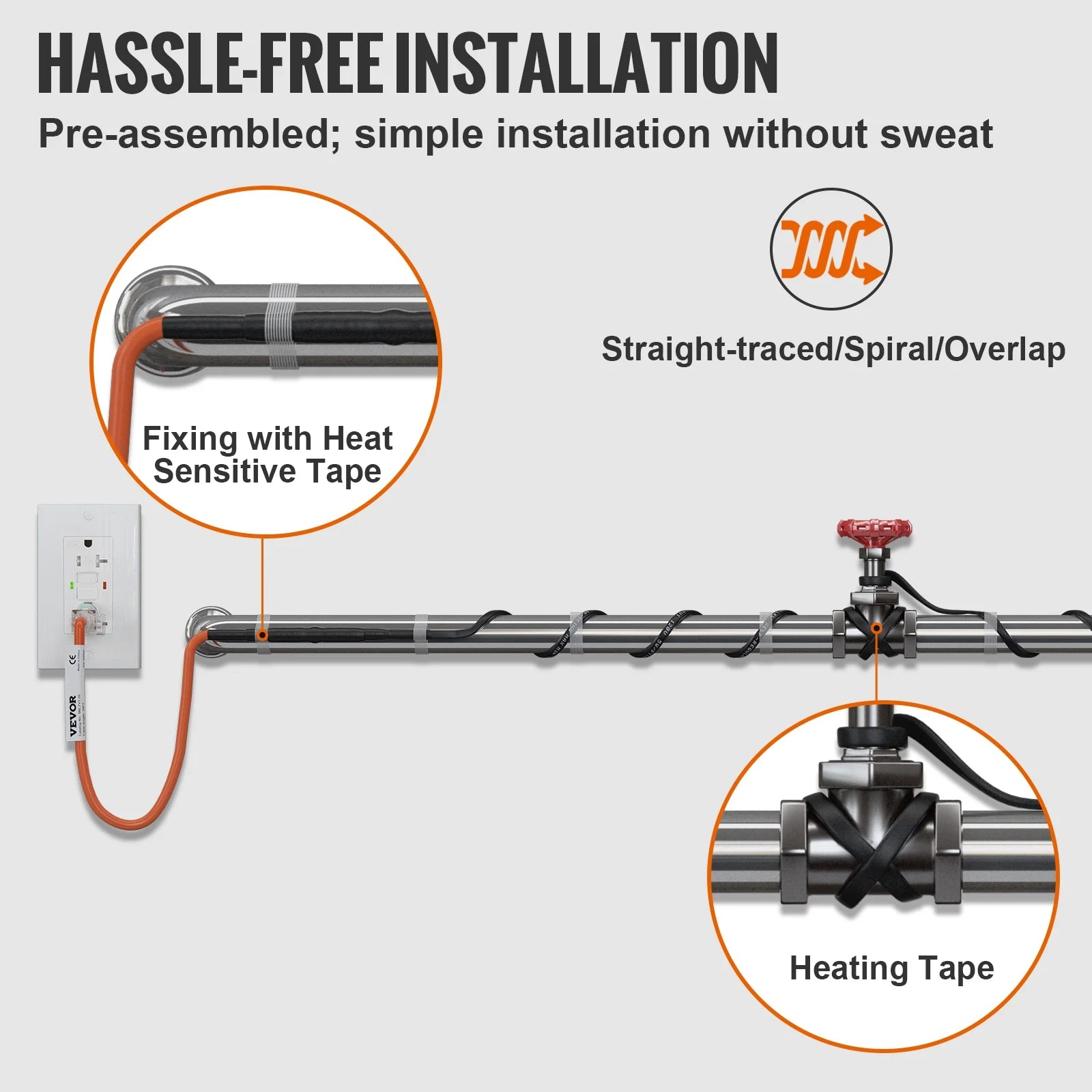 Self-Regulating Pipe Heating Cable, 80-feet 5W/ft Heat Tape, 120V D3740