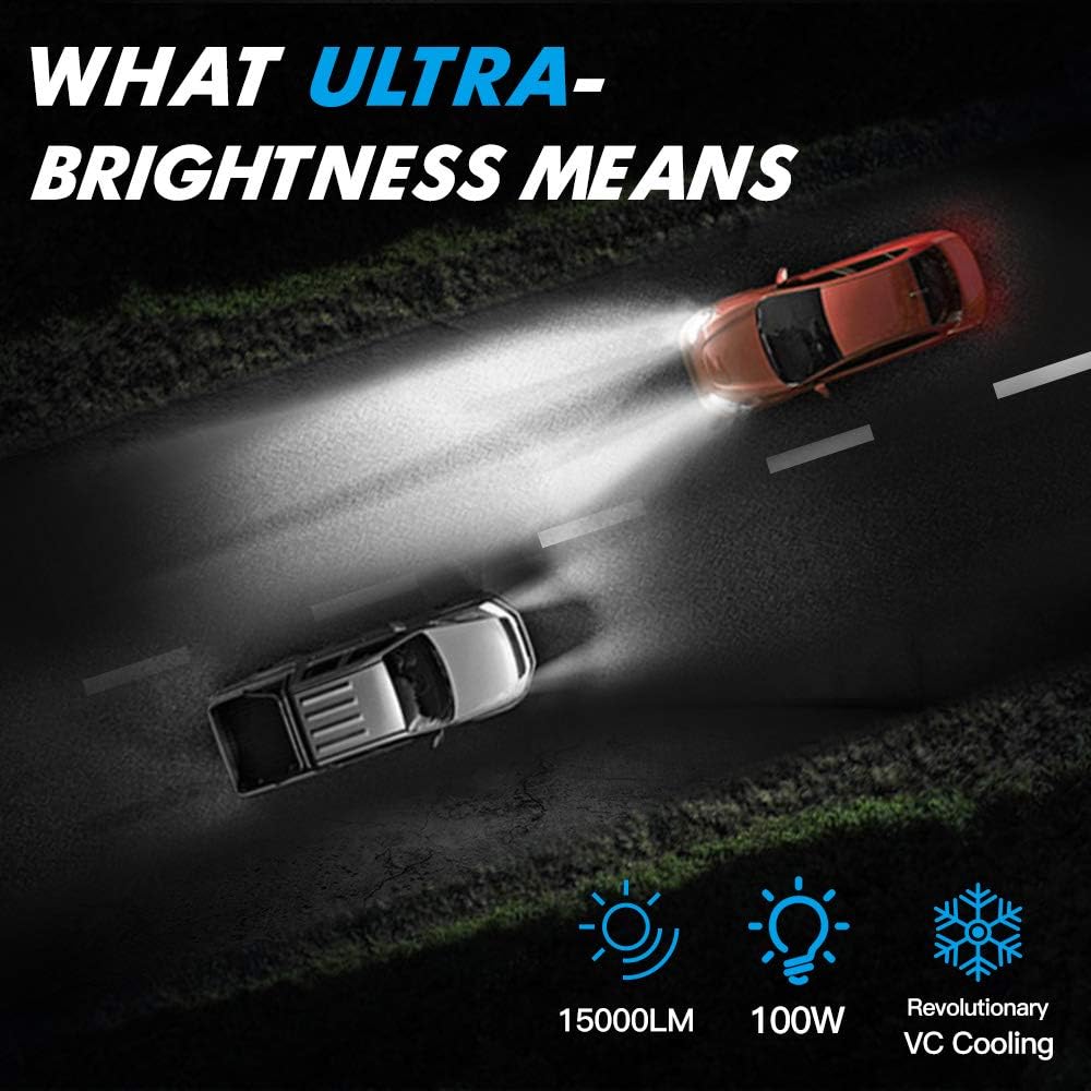 H7 LED Headlight Bulbs 2pcs N45424