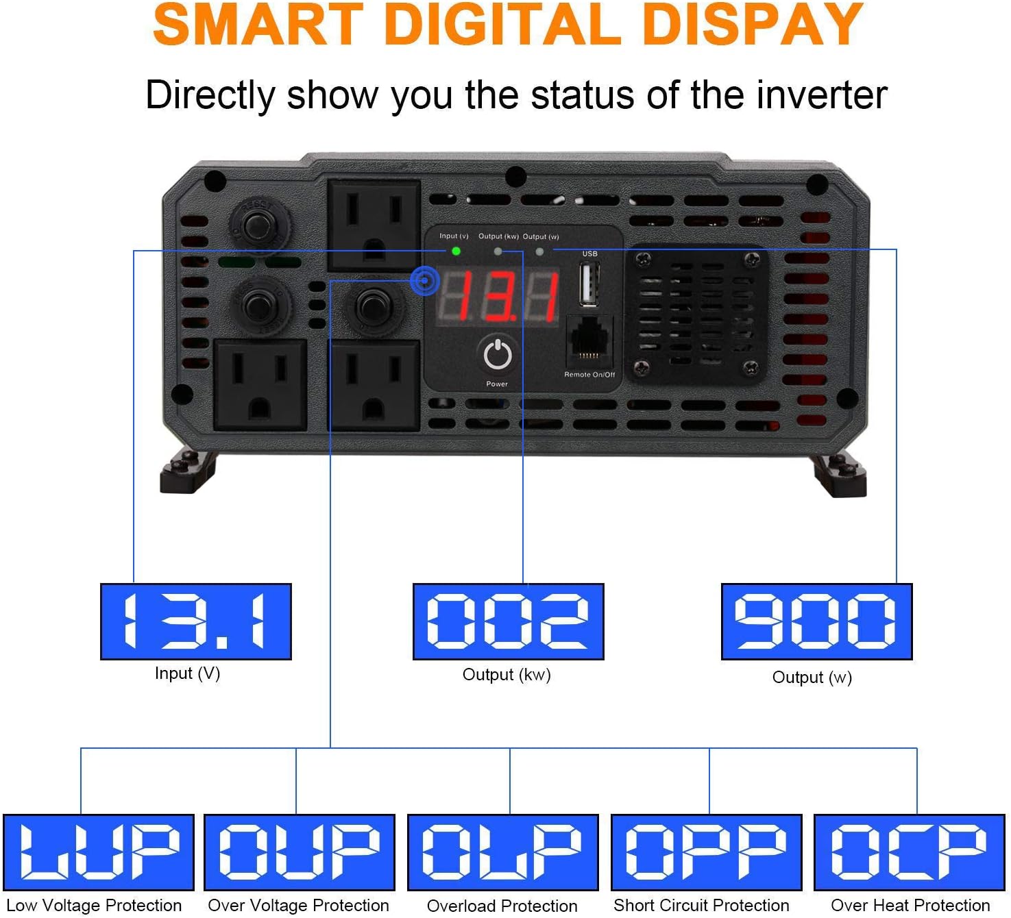 2000W Power Inverter 12V to 110V with 3AC Outlets and USB F9423