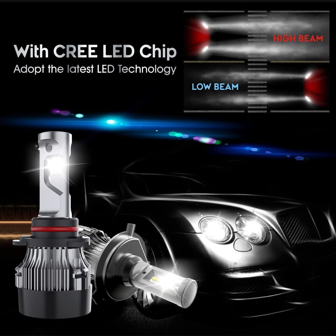 9005/HB3 High Beam and H11 Low Beam LED Headlight Bulbs Combo, 10000LM 6500K, Pack of 4 A604453