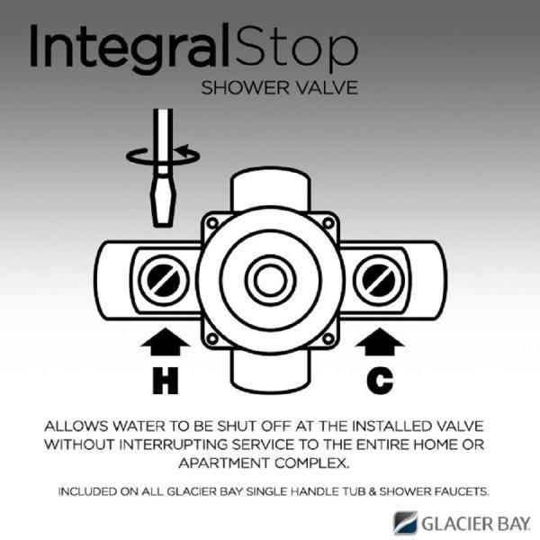 Chrome 3-Spray Tub and Shower Faucet P28278