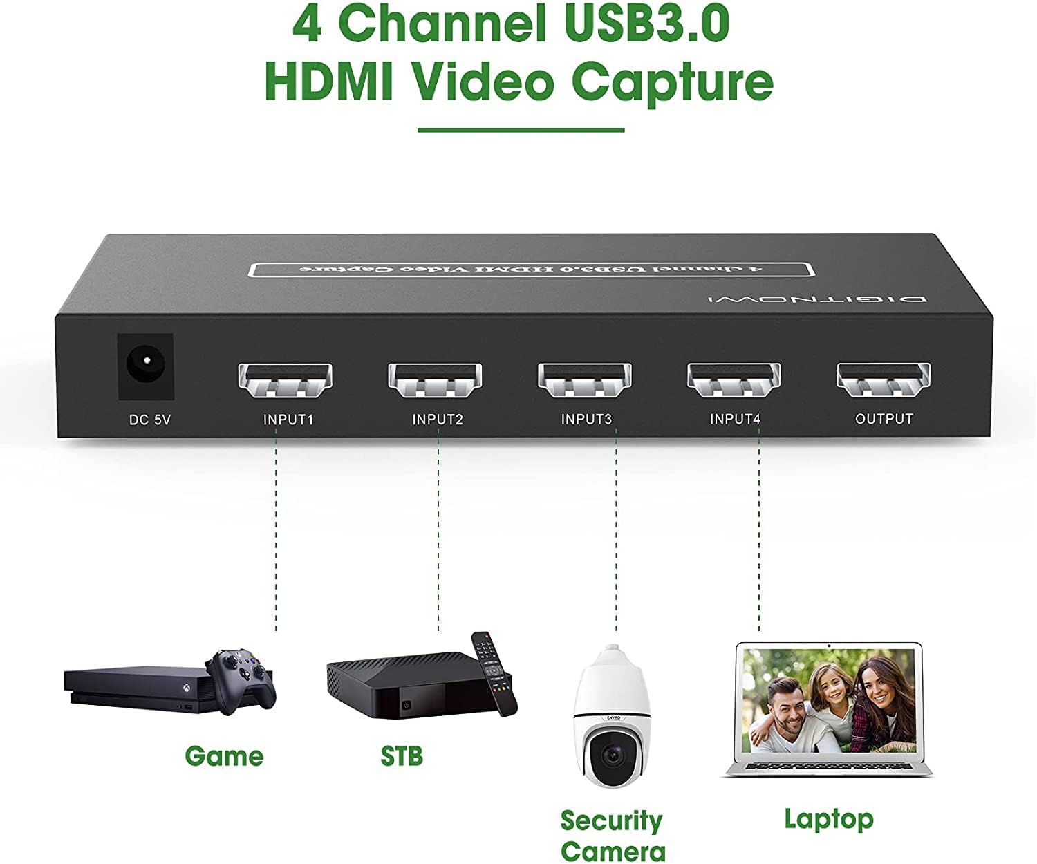4 Channel USB3.0 HDMI Video Capture Card, 1080P 60fps I332850