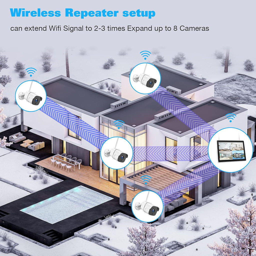 1080P Wireless Security Camera System with 1TB Hard Drive & 12 Monitor, 8CH NVR, 4pcs 2.0MP Outdoor IP Cameras Q86297