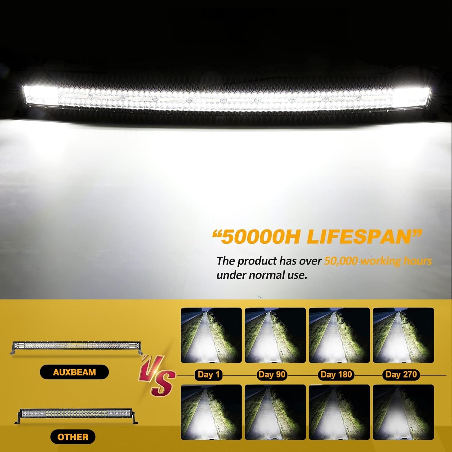 Curved Amber White Strobe LED Light Bar 50 Inch 288W I4849