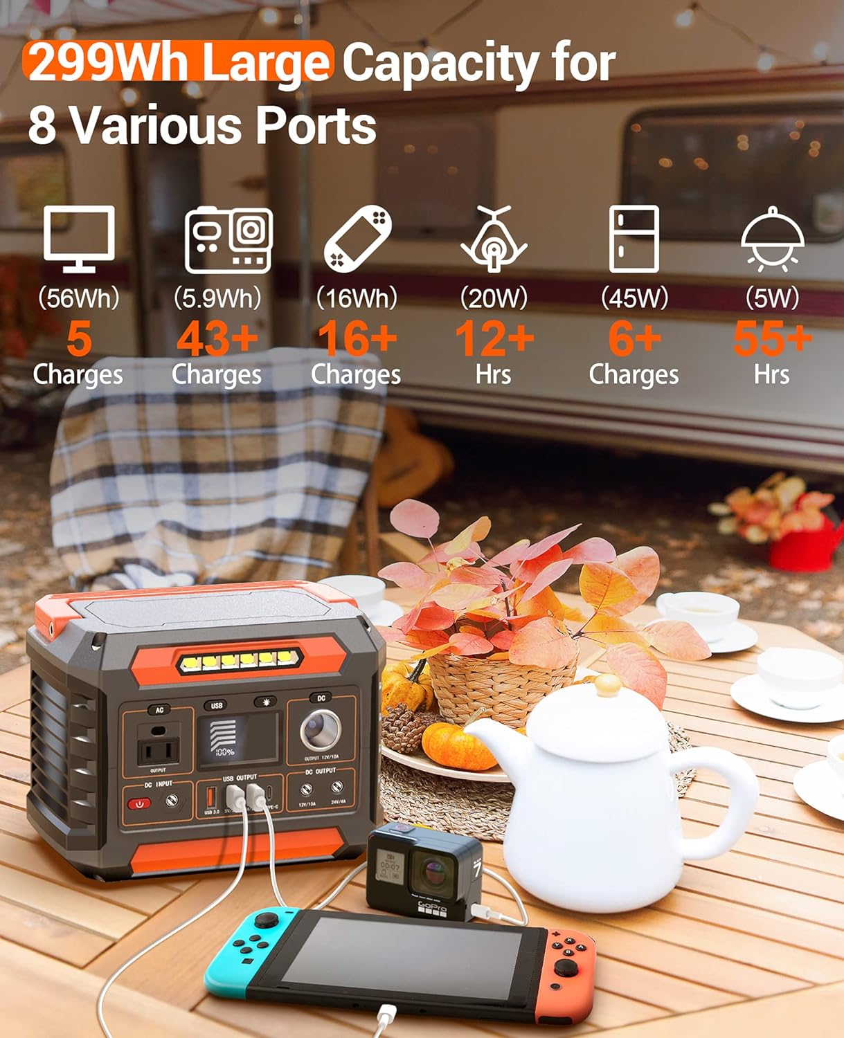 Portable Power Station 300W, 299Wh/80818mAh, Regulated DC Output, Pure Sine Wave, LED Light N9218