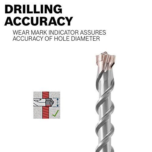 SDS-Max Carbide-Tipped 4-Cutter Drill Bit V4346