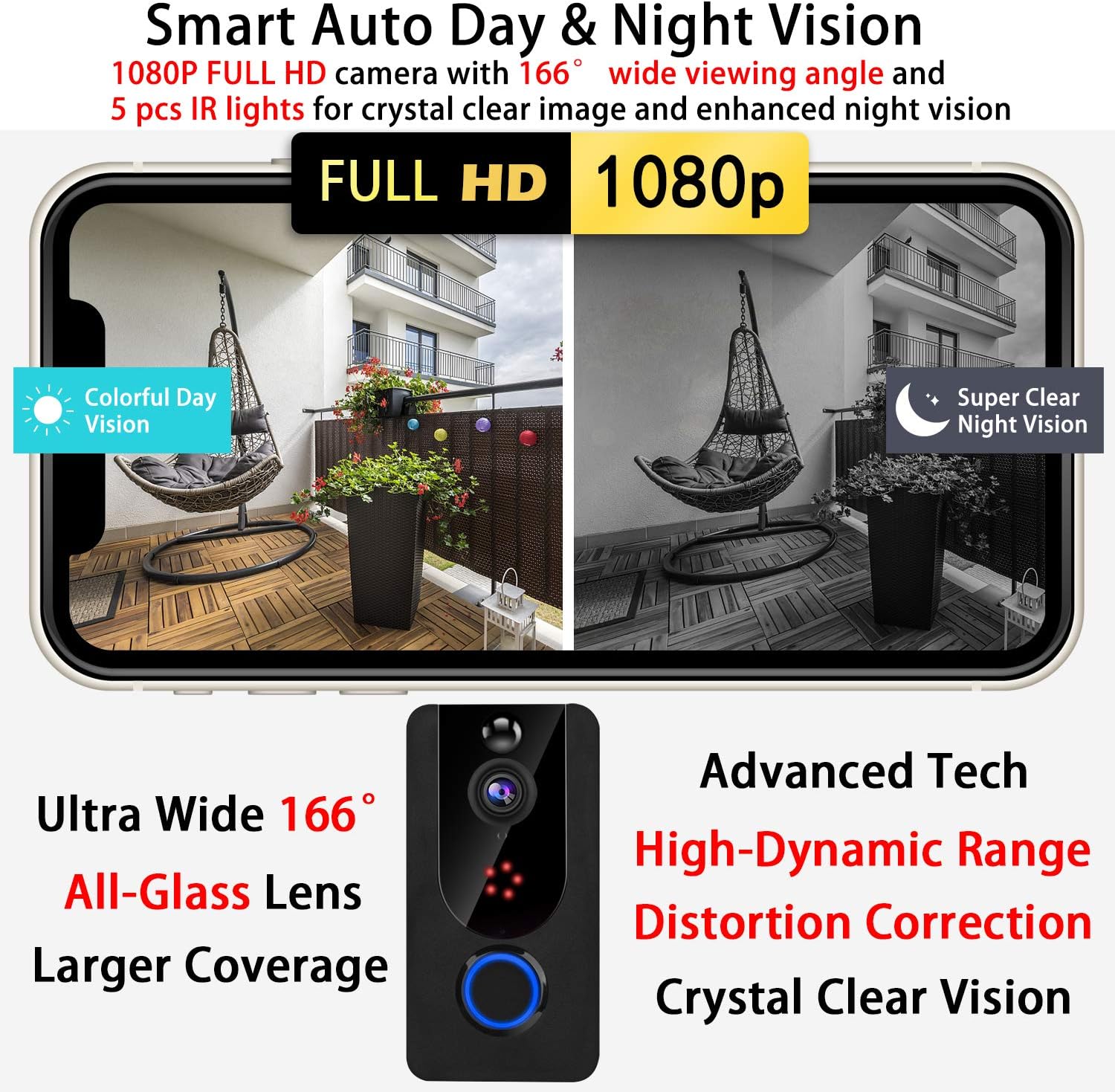 Wireless Doorbell Camera 1080P with Chime, PIR Motion Detection, IP65 Waterproof, 2-Way Audio, Night Vision, Pack of 2 T284