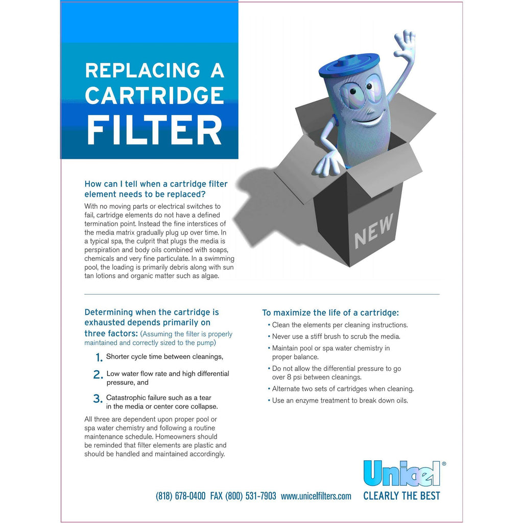 150 Sq. ft. Replacement Filter Cartridge D96947