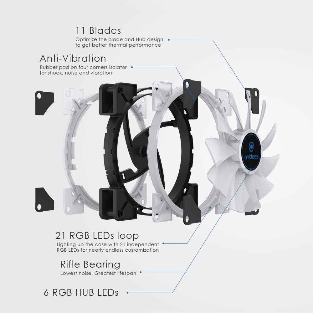 140mm 3pcs RGB PWM Dual Light Loop PC Case Fan W858046