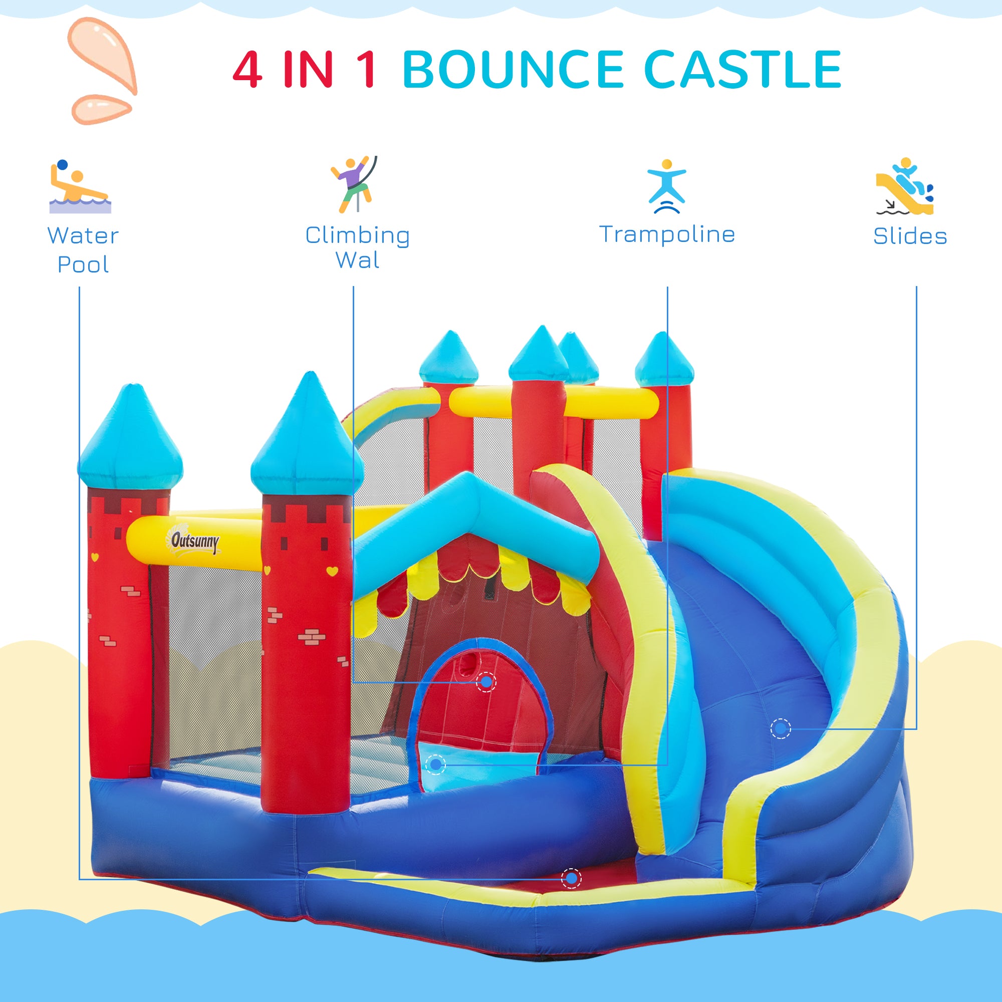4 in 1 Inflatable Bounce House with Slide, Climbing Wall, and Pool or Ball Pit S127