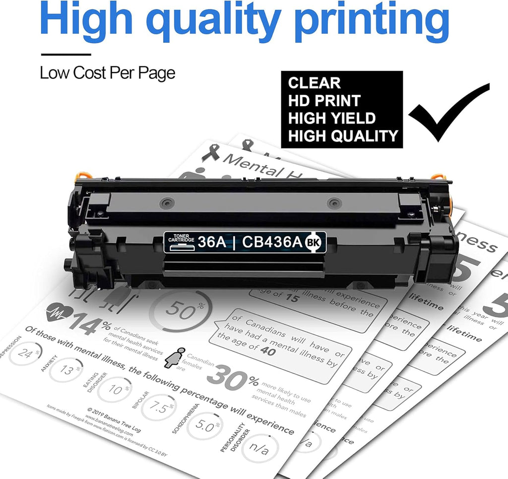 36A Toner Cartridge 4 Pack Black R479553