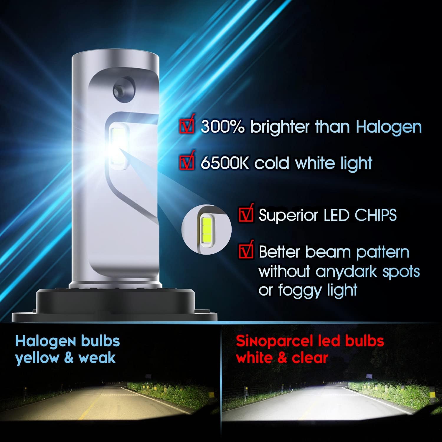 9005/HB3 High Beam and H11 Low Beam LED Headlight Bulbs Combo, 10000LM 6500K, Pack of 4 A604453