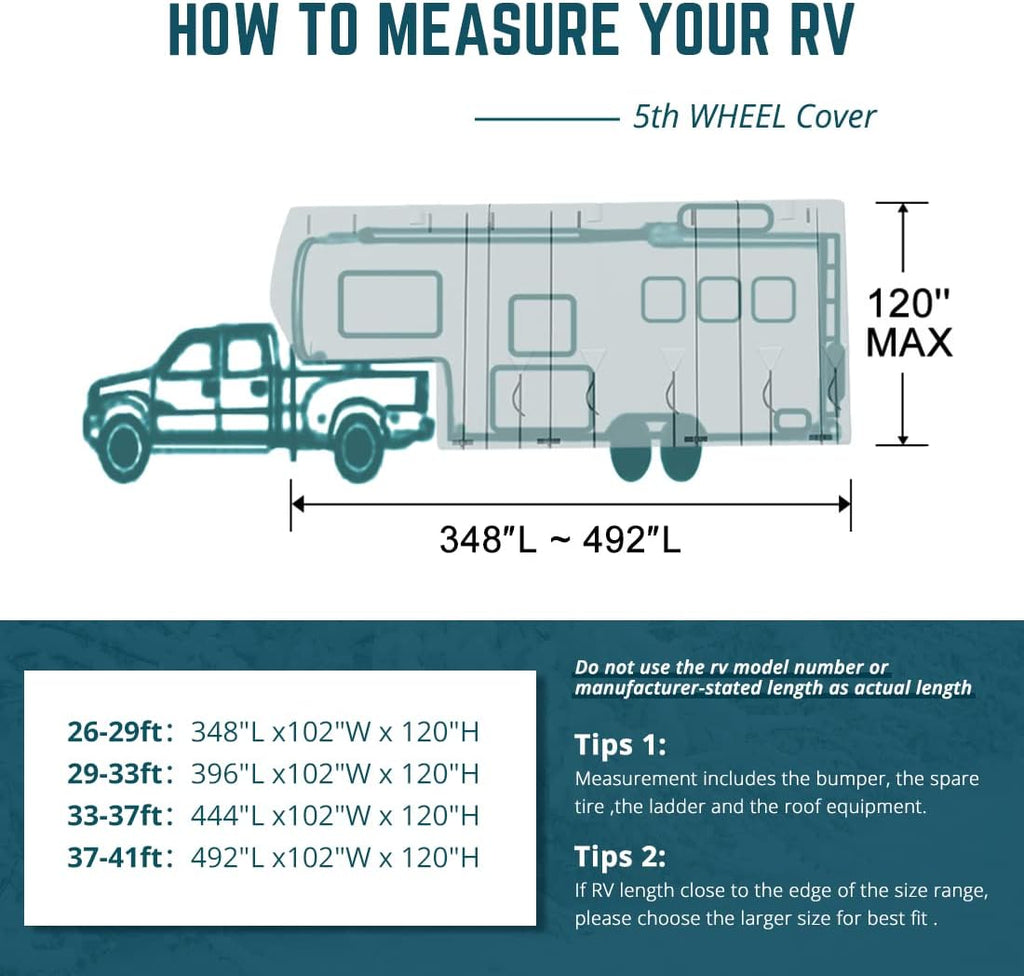 5th Wheel RV Cover, Extra-Thick 5 Layers Anti-UV Top Panel, Fits 37'-41' Motorhome with 2Pcs Extra Straps & 4 Tire Covers L98897