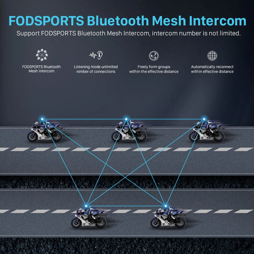 Motorcycle Bluetooth Headset Helmet Intercom Wireless Communication I63419