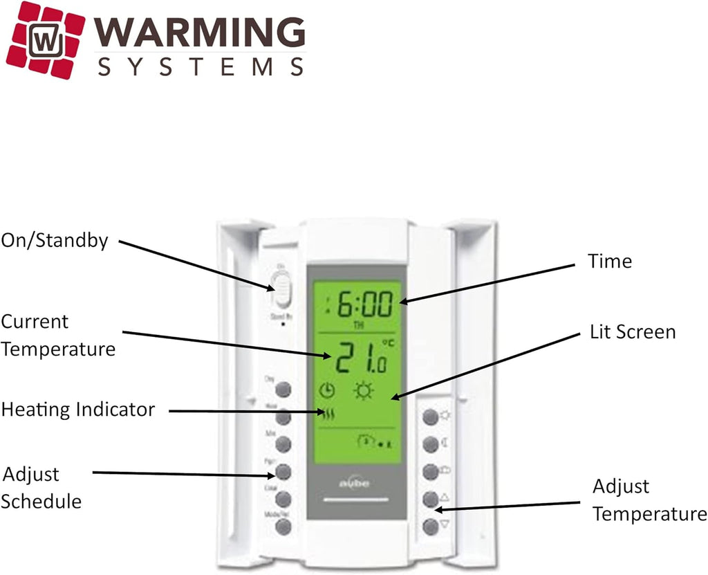 120 V Electric Radiant Floor Heating Cable with Programmable Thermostat S4158