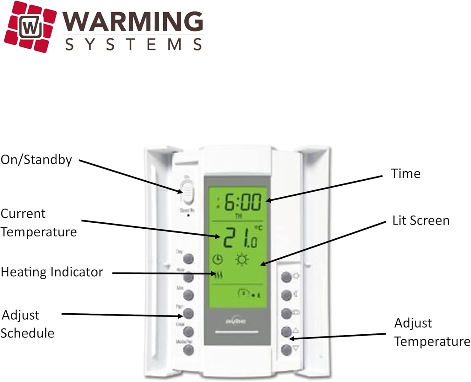 120 V Electric Radiant Floor Heating Cable with Programmable Thermostat S4158