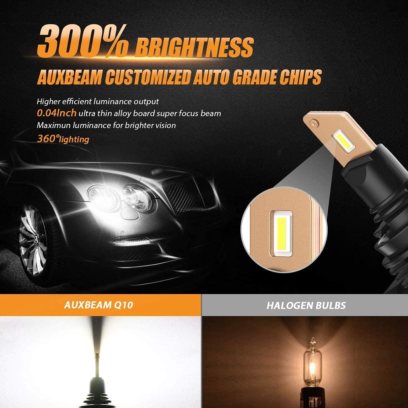 6500K Cool White LED Bulbs Combo, Pack of 4 Pack of 2 D710