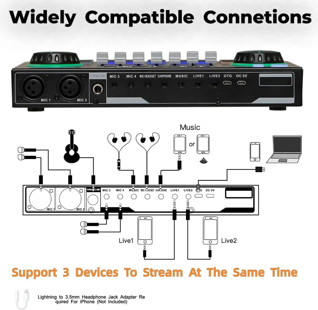 Podcast Equipment Bundle Kit with DJ Mixer and XLR Microphone F8047