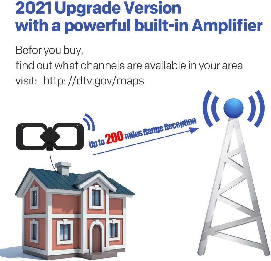 Indoor HDTV Antenna with Amplifier Signal Booster, 4K 1080p, 13.3ft Coax Cable, Pack of 2 I480903