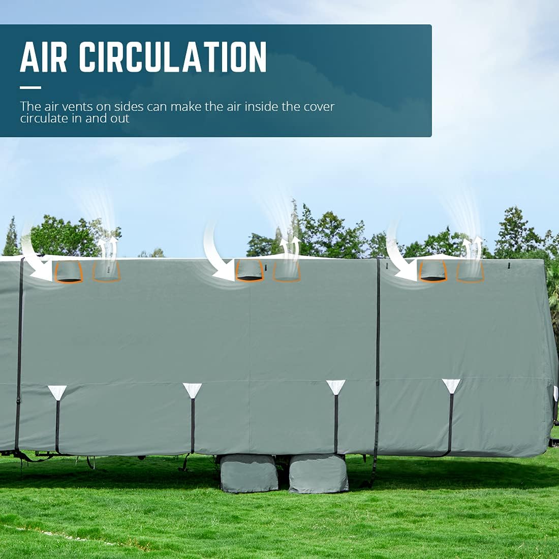 5th Wheel RV Cover, Extra-Thick 5 Layers Anti-UV Top Panel, Fits 37'-41' Motorhome with 2Pcs Extra Straps & 4 Tire Covers L98897