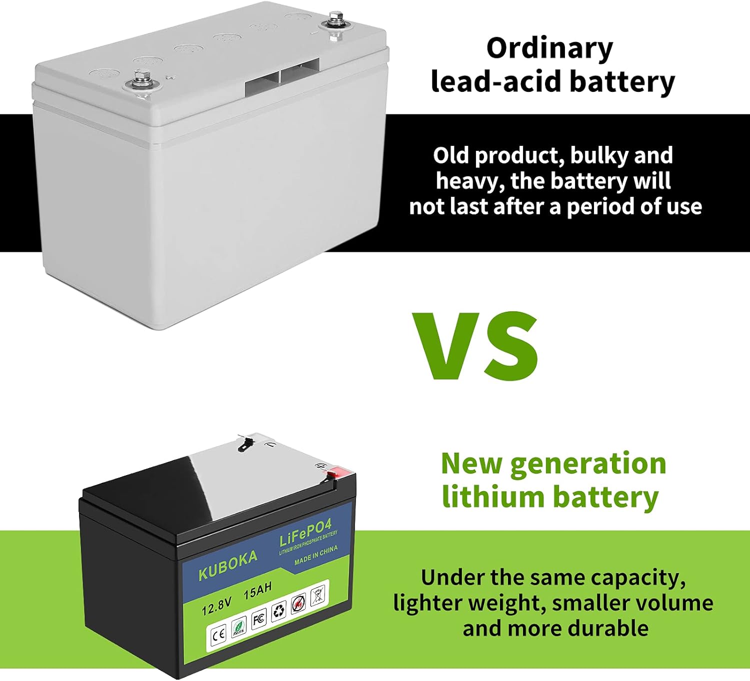 12V 100Ah Lithium LiFePO4 Rechargeable Battery with Built-in BMS D24755