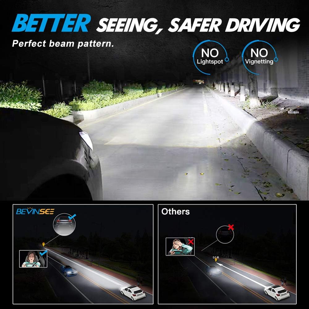 H7 LED Headlight Bulbs 2pcs N45424