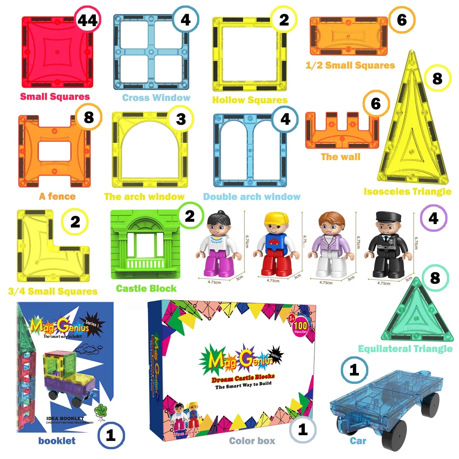 100 Piece Magnet Tiles Set with Windows and Magnet People S9531