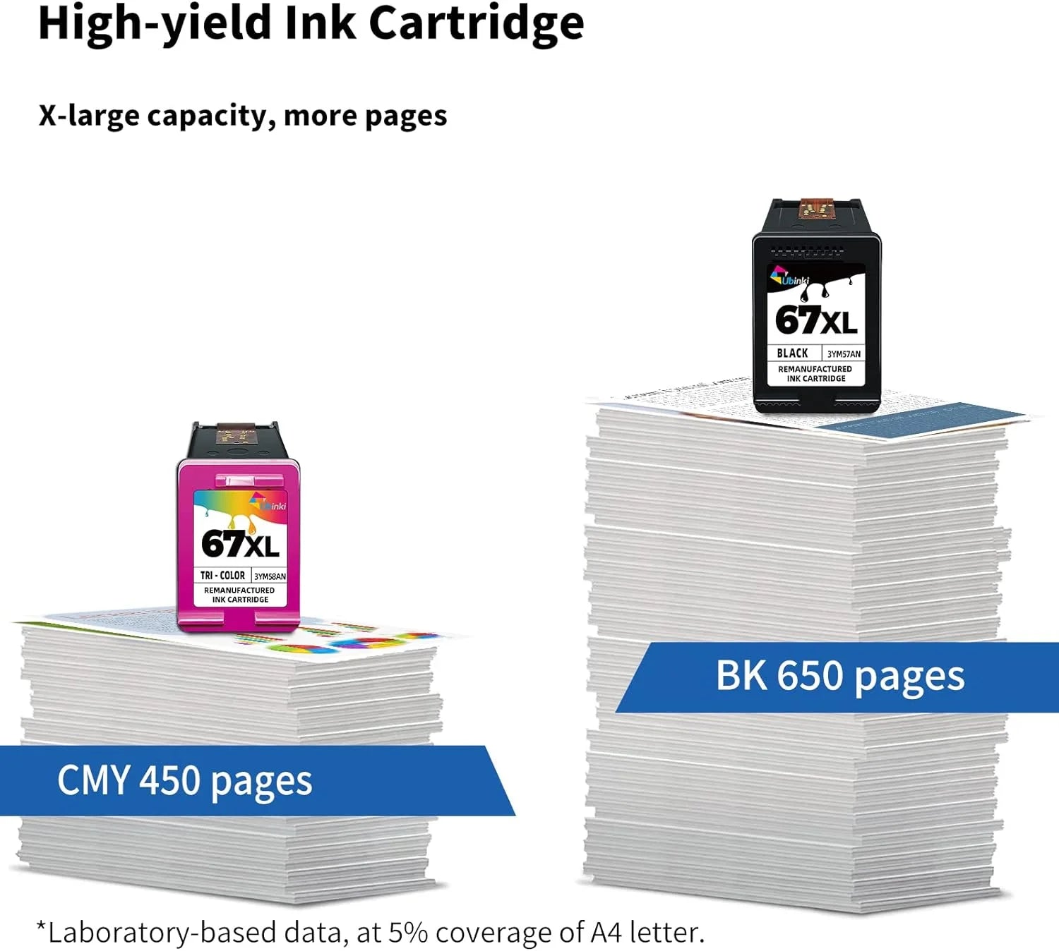 3X Capacity 67XL Ink Cartridge Tri Color Combo Replacement for HP Q3835